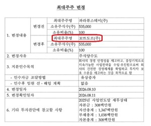 [단독] 바스티언운용, 최대주주 변경..."최상위 지배주주 동일" - 뉴스 썸네일 이미지